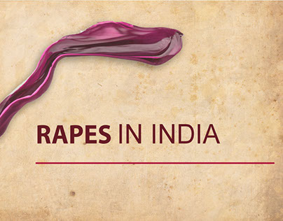 Rapes in India | Data Visualization