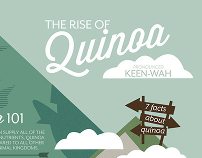 The Rise of Quinoa