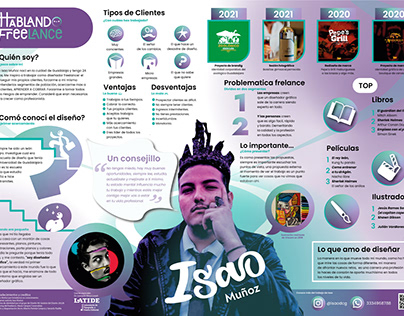 Infografía Isao Muñoz