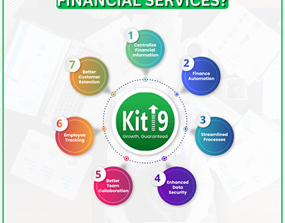 Benefits of Kit19 CRM for Financial Services
