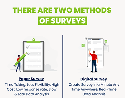 Methods of Surveys : Paper Survey Vs Digital Survey