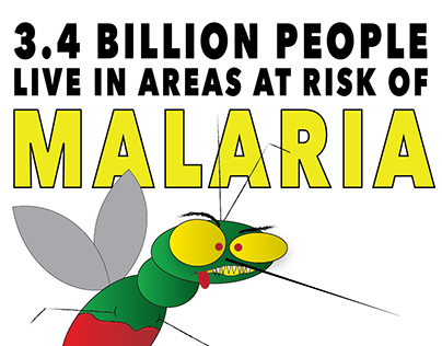 Classroom Example: Malaria PSA