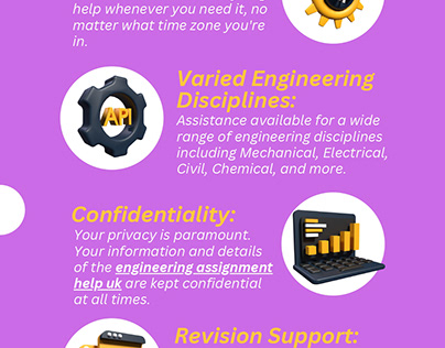 Engineering Assignment Help Your Roadmap to Success