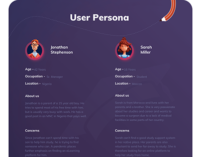 User Persona For E-Learning App