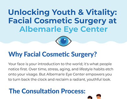 Facial Cosmetic Surgery at Albemarle Eye Center