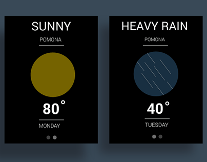 Minimalist approach to the weather app.