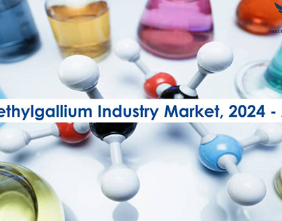 Trimethylgallium Industry Market