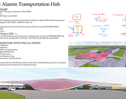 Alamin Transportation Hub