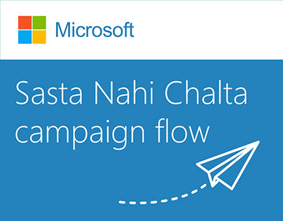 Infographic for Microsoft India Anti Piracy Campaign