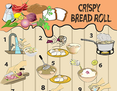 Graphic visual representations of bread roll recipe