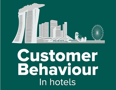 Infographic On Customer Behaviour In Hotels