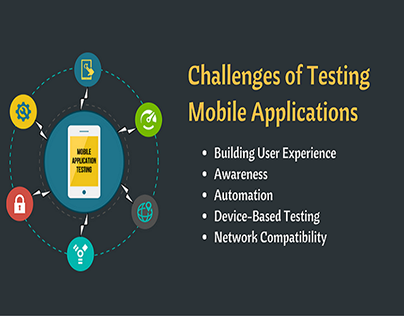 Mobile Application Testing – Challenges Associated