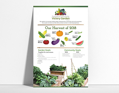 Duquesne Community Victory Garden Collateral