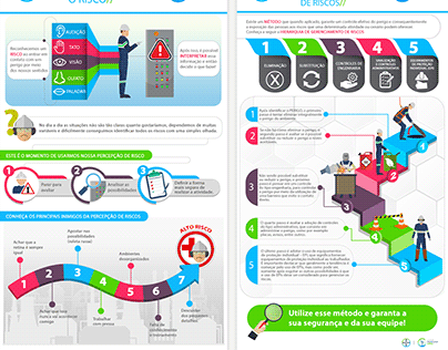 Project thumbnail - Bayer - Emkt infographic design thinking