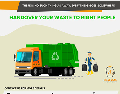 Waste Recycling Management