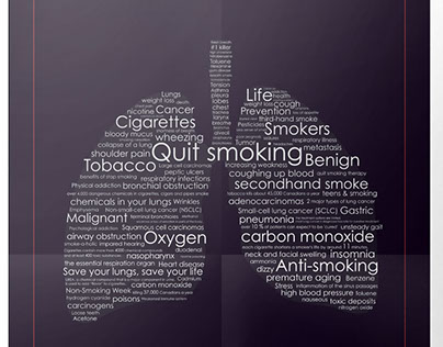 Smoking awareness poster