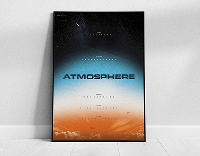 Atmosphere infographic print