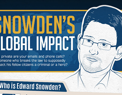 Snowden’s Global Impact