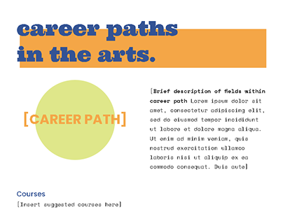 Macalester Career Paths in the Arts Handouts