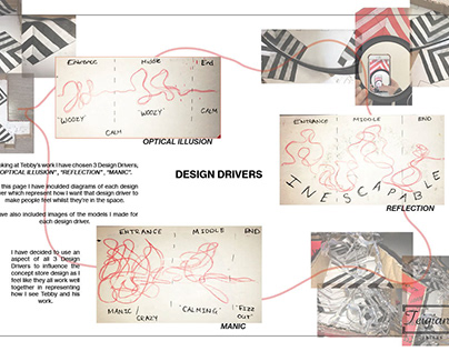 Interior Strategies - ConceptStoreDesign - A3 Dossier