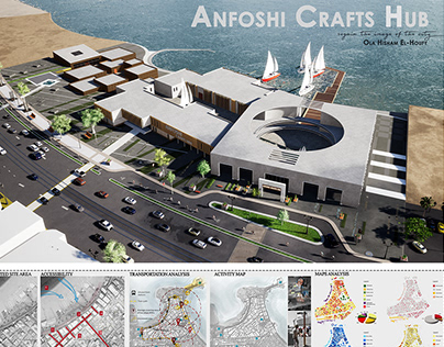 Anfoshi Craft Hub