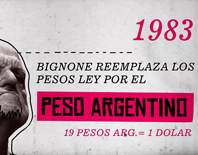 Moneda Argentina | CORTO ANIMADO