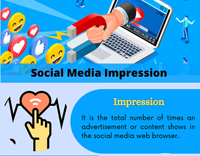 Social Media Impression