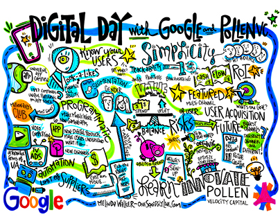 Visual notes created in real-time: Google & Pollen VC