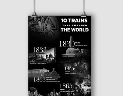 10 trains that changed the world