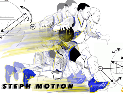 Steph Motion