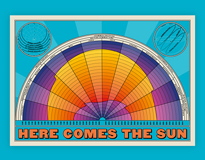 Solar Infographic Poster