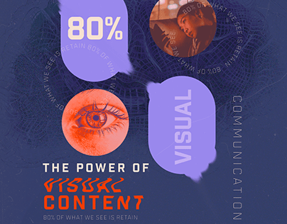 The power of visual content