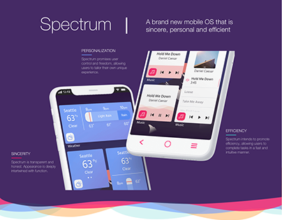 Spectrum | A new mobile OS