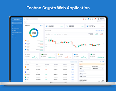 Techno Crypto Web Application