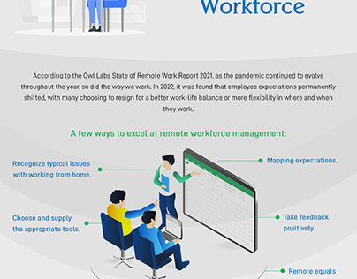 Best Ways to Effectively Manage A Remote Workforce