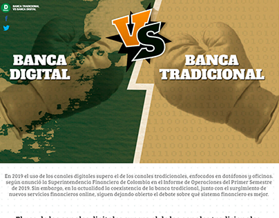 BANCA TRADICIONAL VS BANCA DIGITAL || REVISTA DINERO