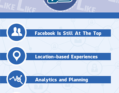 Facebook-likes-infographic