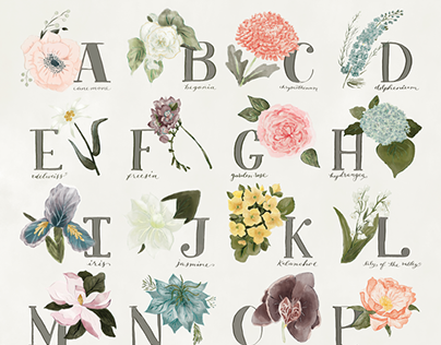 Botanical Alphabet Poster