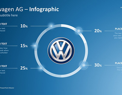 PowerPoint-Präsentation für Volkswagen AG