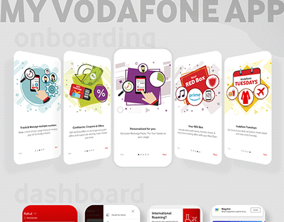 My Vodafone App