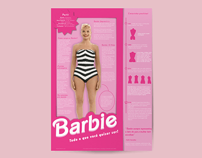 Barbie: Tudo o que você quiser ser | Infographic Poster