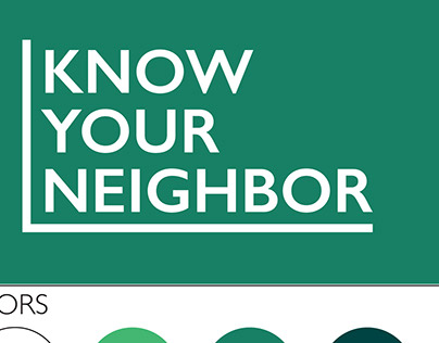 Know Your Neighbor - Promo 1