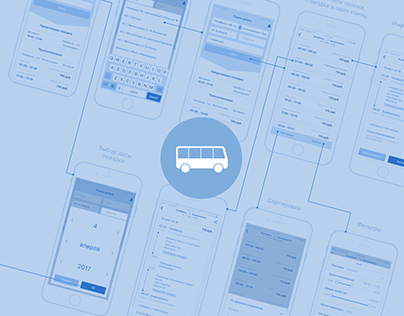 Bus Station Mobile App Wireframes