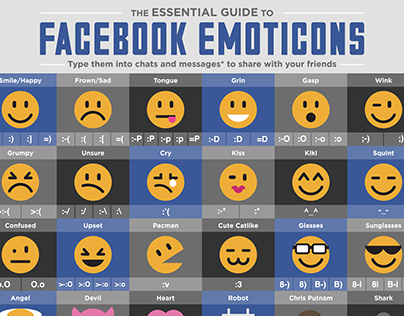 JESS3 Labs: Guide to Facebook Emoticons 2013