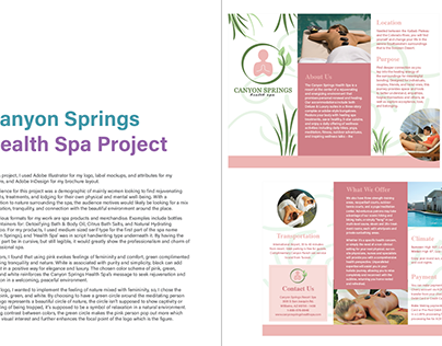 Canyon Springs Health Spa Project