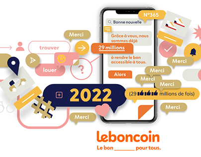 Wish Card 2022 Leboncoin Group