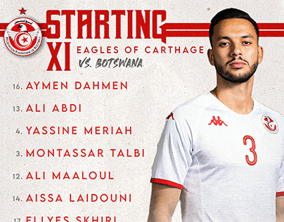 Tunisia Squad list - Matchday Lineup