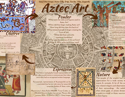 About Aztec Art
