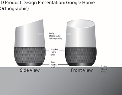 Google Home 2D Product Design Presentation