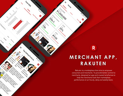 Merchant App to track sales, Rakuten